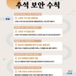 추석 연휴, 방심은 금물! 지켜야 할 5가지 보안 수칙