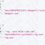 스피어 피싱 이후 무슨 일이 일어날까? 김수키 침투 시나리오